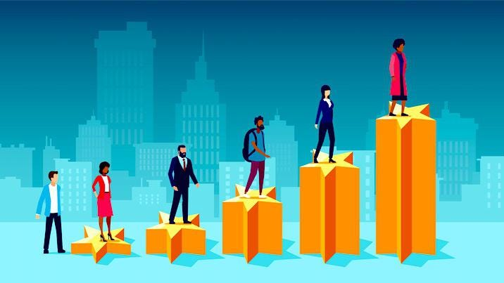 Program lojalnościowy