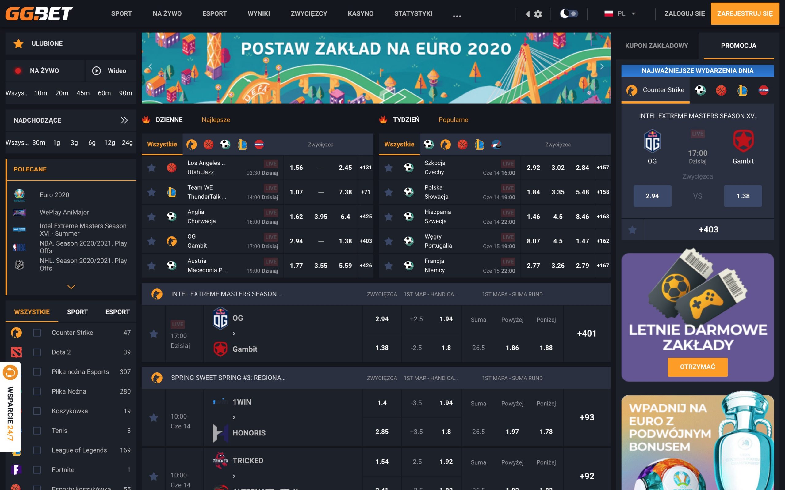 GGBet Strona główna